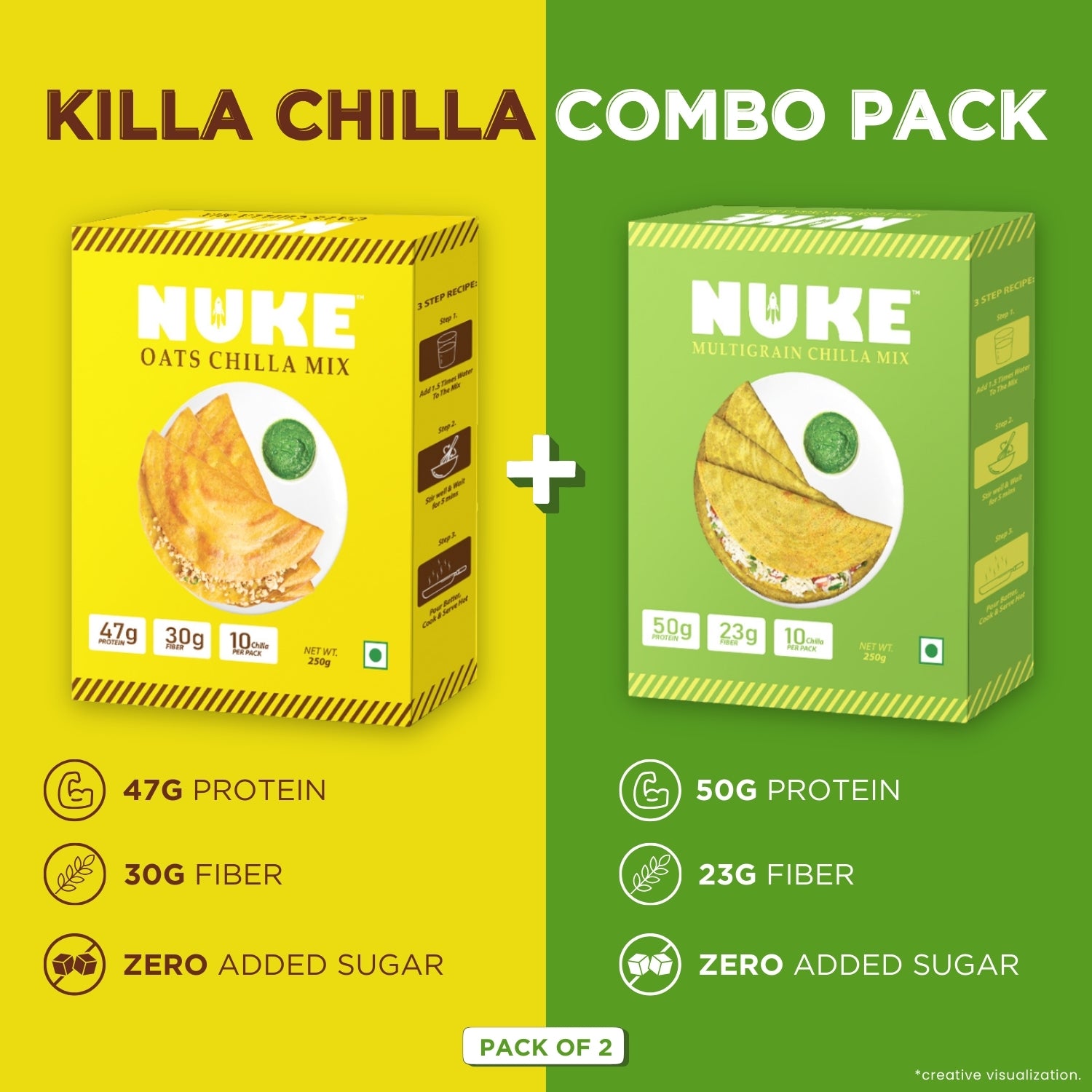 Chilla Combo Pack